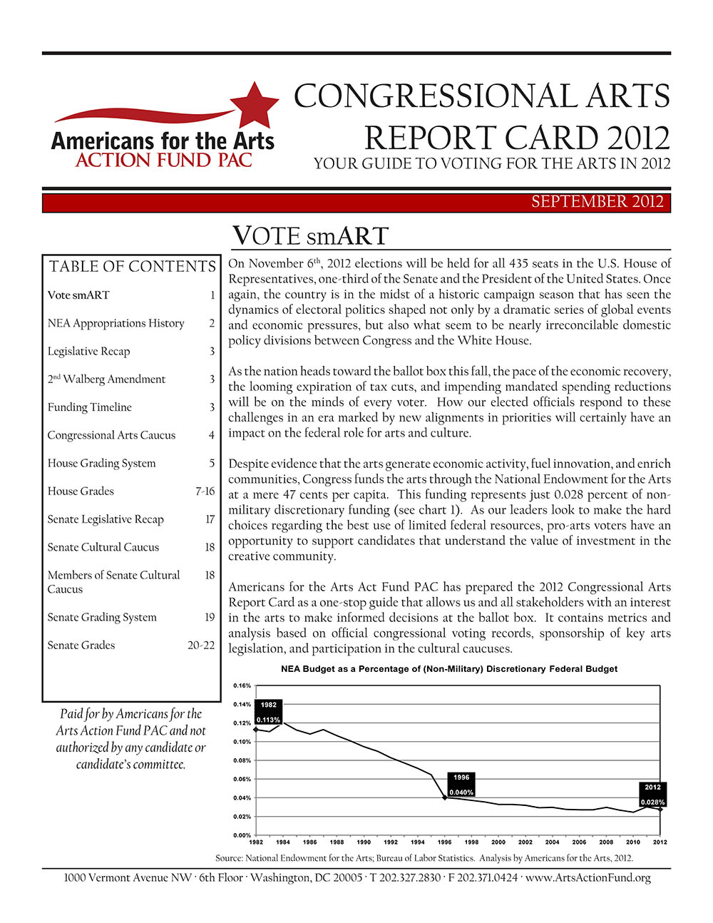 Cover of 2012 Congressional Arts Report Card 
