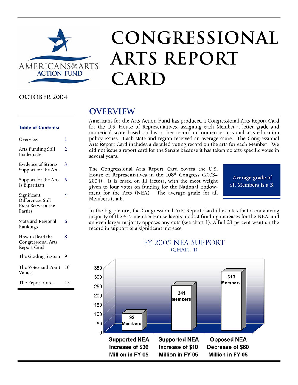 Cover of 2004 Congressional Arts Report Card