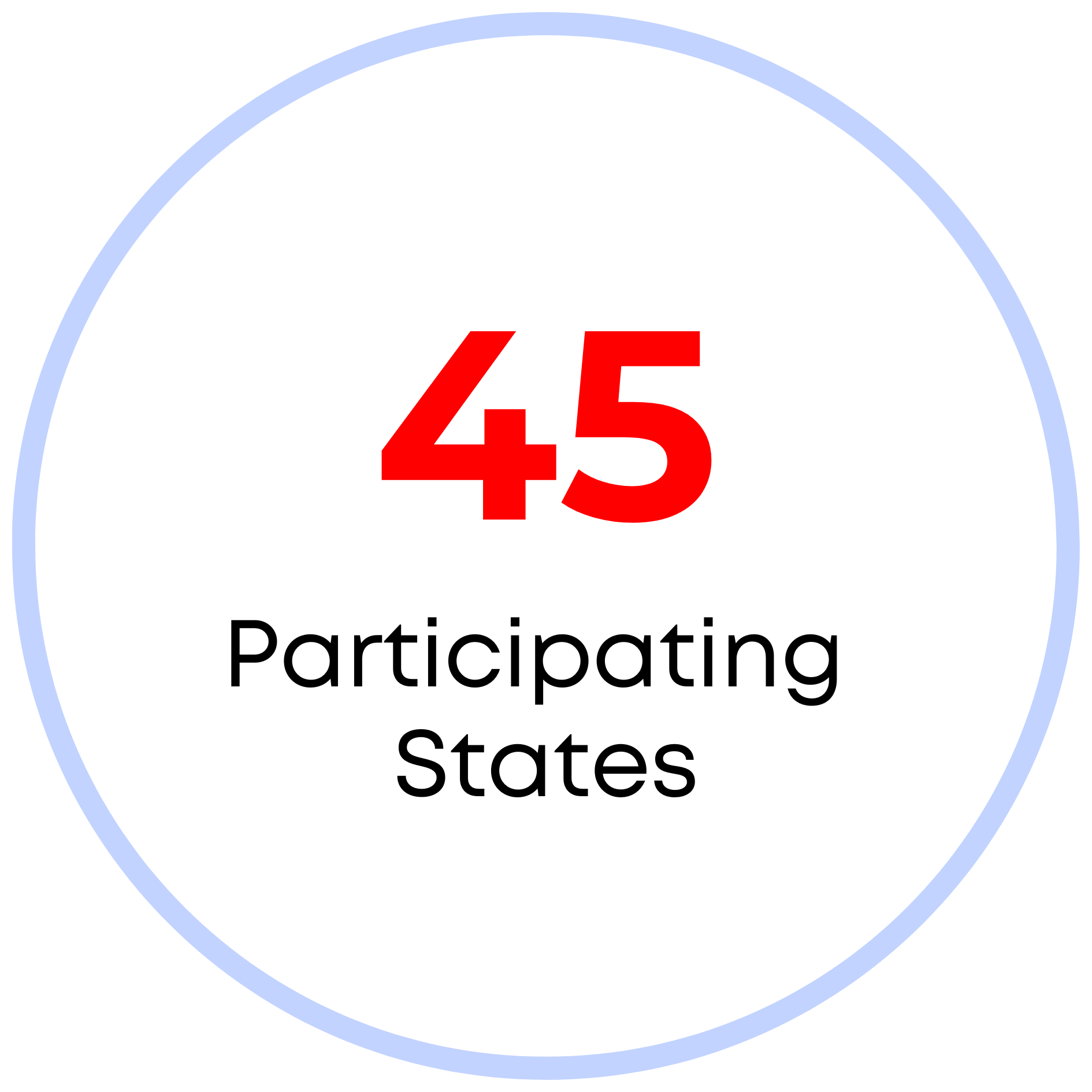 45 States