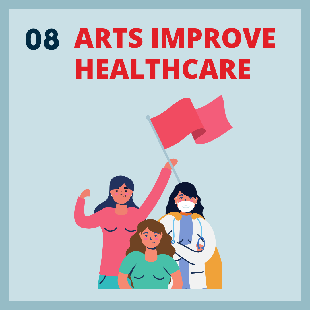 Reason 8 2023 | Arts improve healthcare