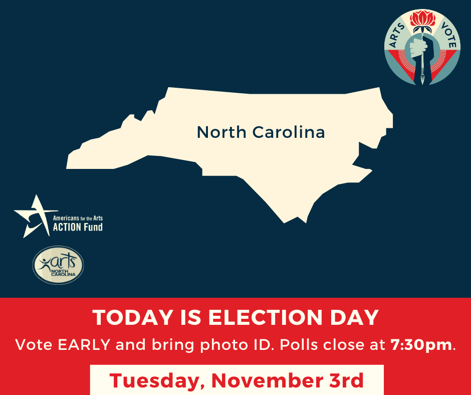North Carolina Election Day