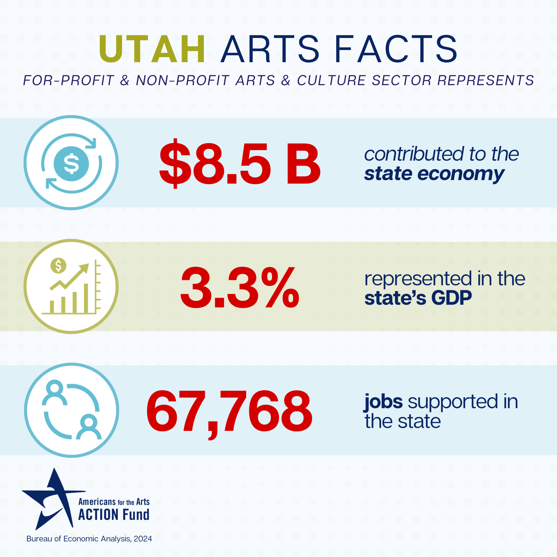 Utah 2024