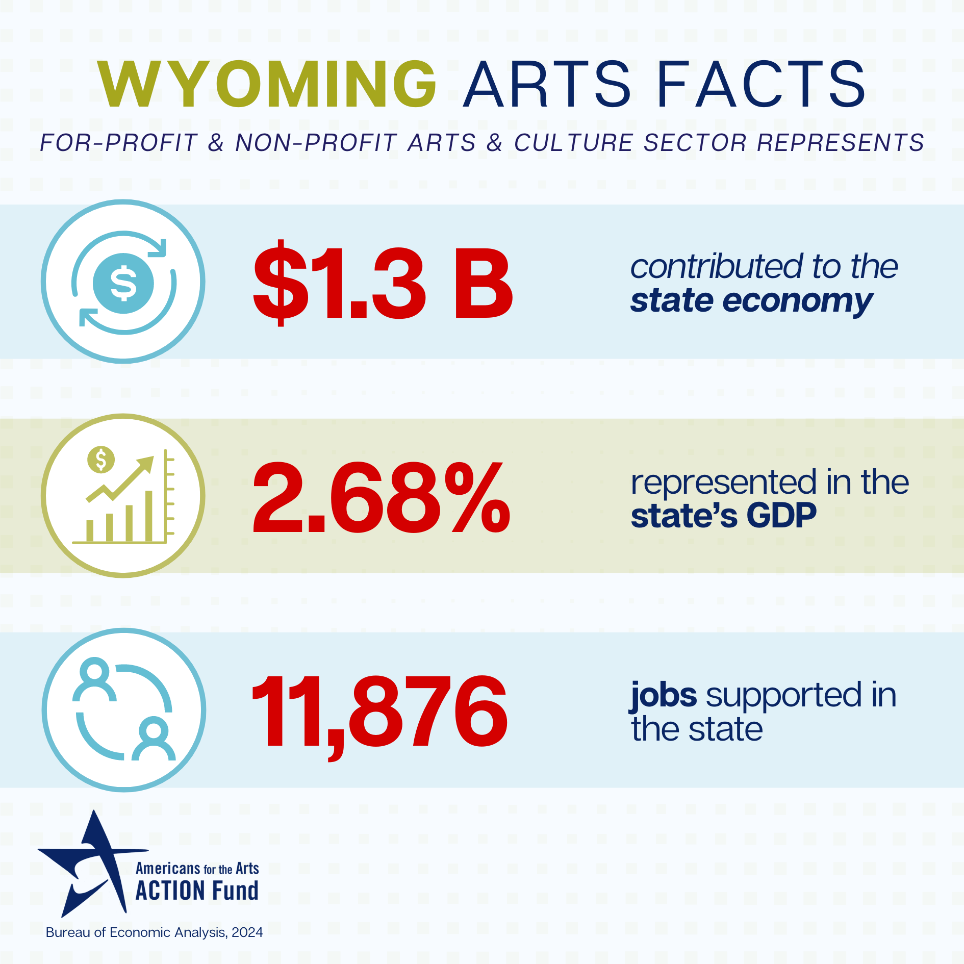 Wyoming 2024
