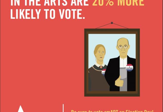 Photo of Public Opinion Poll - "People who participate in the arts are 20% more likely to vote."