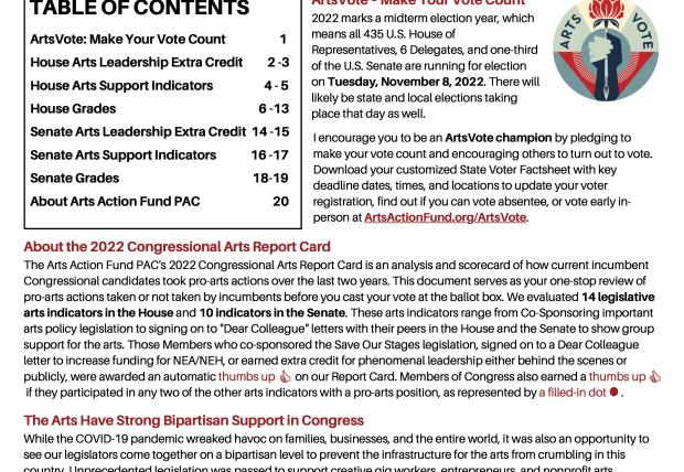 2022 Congressional Arts Report Card